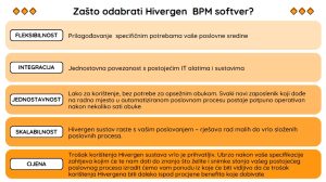upravljanje poslovnim procesima, bpm